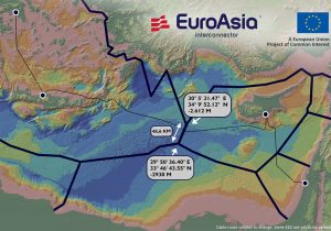 EuroAsia Interconnector: İsrail-Kıbrıs-Yunanistan ve Avrupa elektrik bağlantısında gelişme