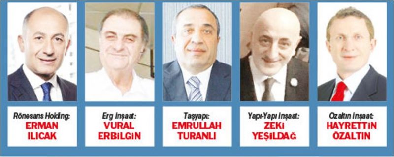 Türkiye’nin beş yeni gözdesi