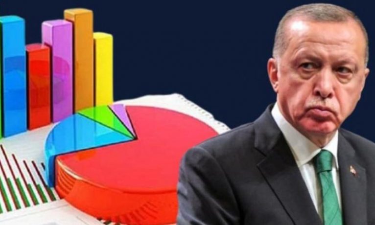 “AKP her ilde yüzde 10 ve üzeri oy kaybetti, üçüncü parti olabilir”