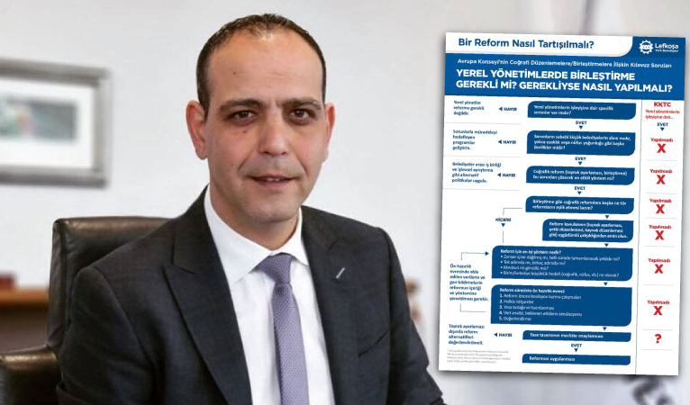 Harmancı: Bunlar reform filan yapmıyor, bunlar emir uyguluyor