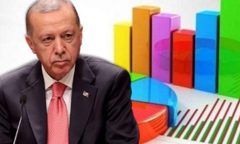 Cumhur İttifakı’nın oyu aylar sonra düşüşe geçti