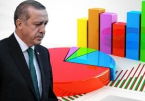 Gençler Erdoğan’ı istemiyor