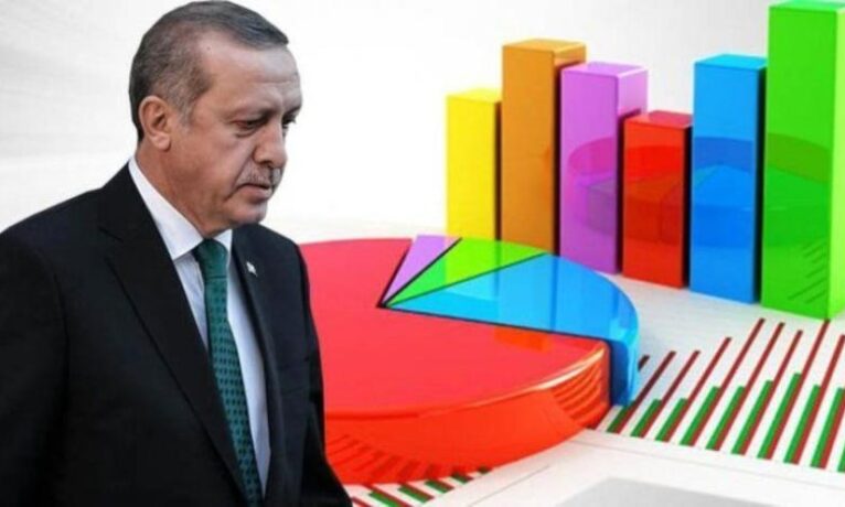 Gençler Erdoğan’ı istemiyor