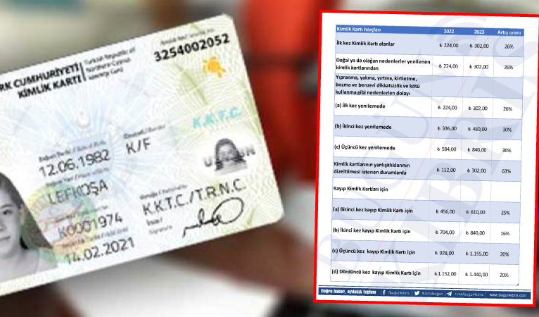 Harçlara zam geldi: Kimlik kartı çıkarmak ateş pahası