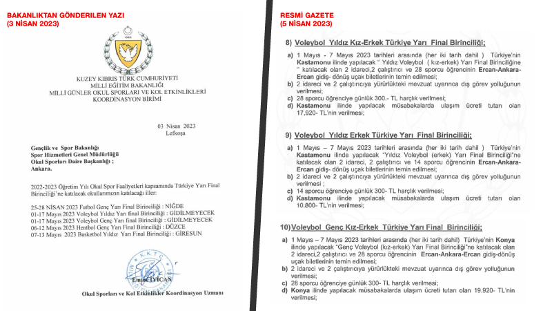 Bakanlık voleybol turnuvalarına katılmama kararını Ankara’ya bildirmiş