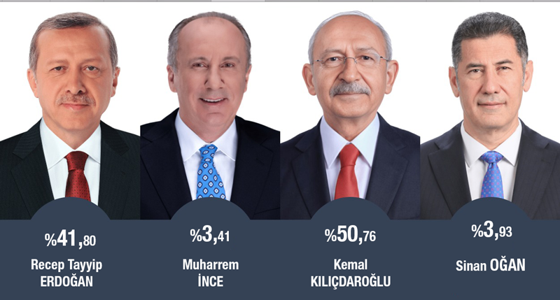 Kıbrıs, ‘Kılıçdaroğlu’ dedi