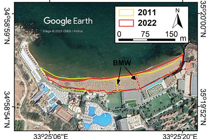 Araştırma: Kıbrıs’ın plajları iklim değişikliği nedeniyle 2100 yılına kadar kaybolabilir