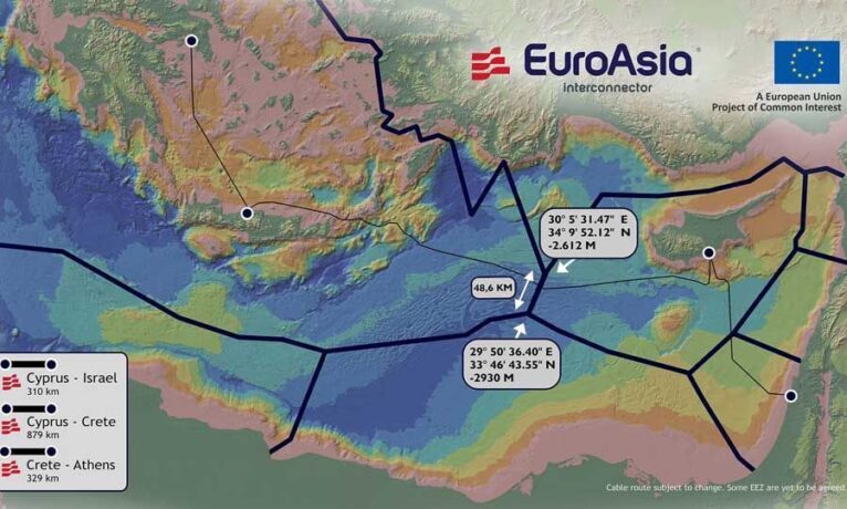 EuroAsia elektrik projesine ‘kredi reddi’ tartışmalara yol açtı