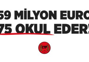 CTP, Namık Kemal Lisesi’nde eylem düzenliyor