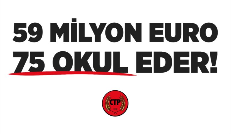 CTP, Namık Kemal Lisesi’nde eylem düzenliyor