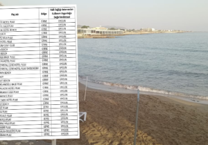 Girne, Güzelyurt ve Lefke plajlarının temiz çıktığı açıklandı