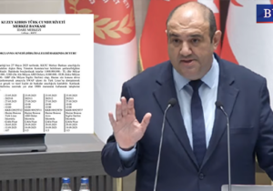 Hükümetten tarihi borçlanma