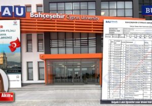 Azeri bürokratlara ‘sahte doktora’