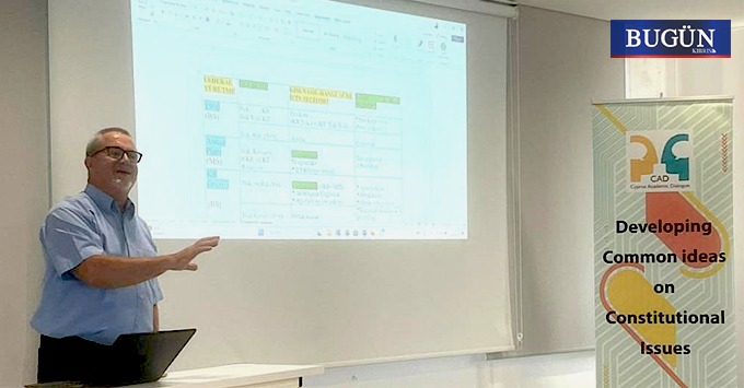 Federal çözüm için yeni model: Yarı Başkanlık ve Ortak Yerel Yönetim