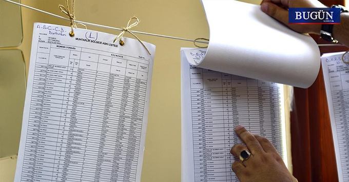 YSK: Sandık seçmen listeleri yarın askıya alınıyor
