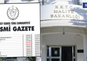 Sigorta sektöründe kırmızı alarm