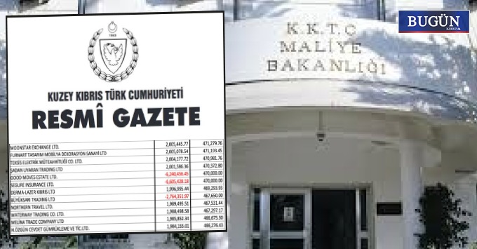 Sigorta sektöründe kırmızı alarm