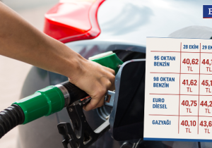 Bir ayda ikinci akaryakıt zammı: Benzin fiyatı 2 TL arttı