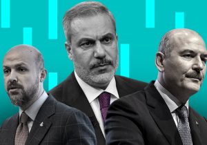 Erdoğan sonrası için yapılan ankette, Bilal Erdoğan 3. sırada kaldı