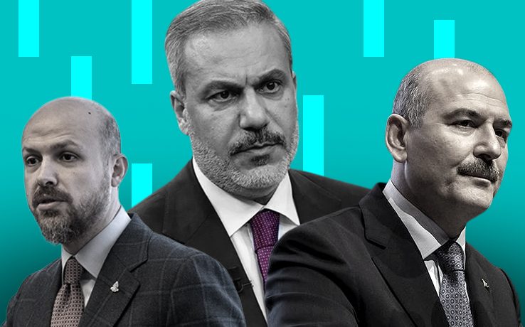 Erdoğan sonrası için yapılan ankette, Bilal Erdoğan 3. sırada kaldı