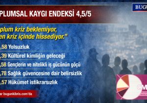 Yolsuzluk, gelecek ve kimlik korkusu | Kıbrıslı Türkler umut değil, “daha kötü olmasın” istiyor