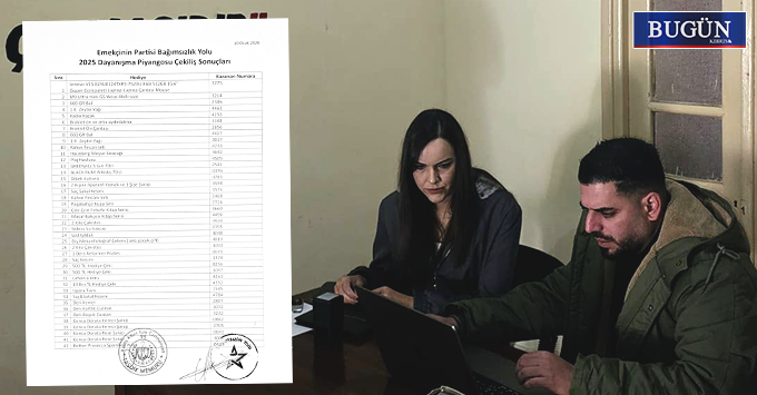 Bağımsızlık Yolu piyangosu çekildi: Büyük ikramiye 3775 numaralı bilete isabet etti