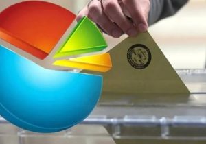 Türkiye I Anket: CHP birinci parti; DEM Parti, MHP’yi 3 puan geride bıraktı