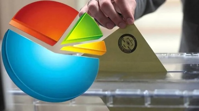 Türkiye I Anket: CHP birinci parti; DEM Parti, MHP’yi 3 puan geride bıraktı