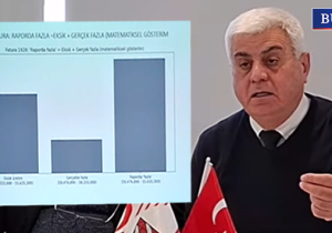 Yarkıner: “AKSA’ya ödenen faturalarla milyonlar aktarıldı, bu bir planlanmış rant düzenidir”