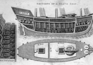 BM’den gecikmeli tarihi karar: Köle ticareti “insanlığa karşı suç”