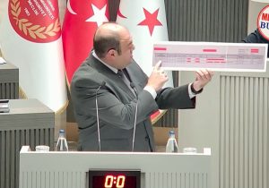 Barçın Meclis’te 50 bin TL’lik çeki gösterdi: “Getirin istifa ederim demiştiniz”