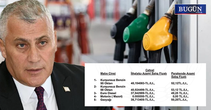 Akaryakıta büyük zam: Benzin 52 TL’ye, dizel 49 TL’ye çıktı