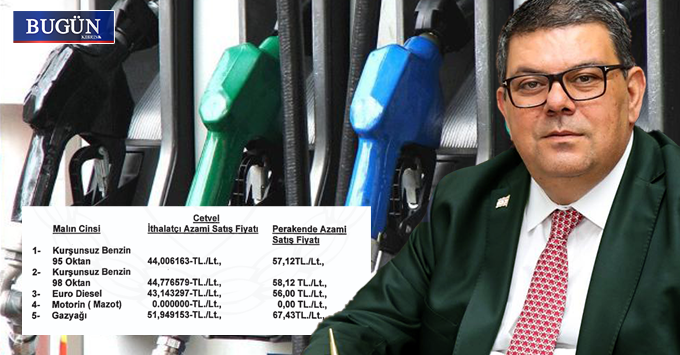 Bir haftada akaryakıta 11 TL’yi aşan zam