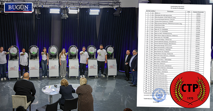 CTP 55. yıl piyangosu çekildi