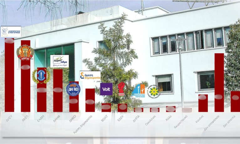 Seçime 6 hafta kala tablo belirsiz: Seçmenin gündemi ekonomi ve yolsuzluk