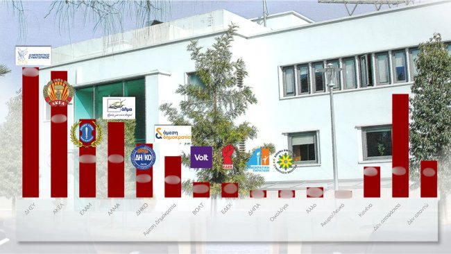 Seçime 6 hafta kala tablo belirsiz: Seçmenin gündemi ekonomi ve yolsuzluk