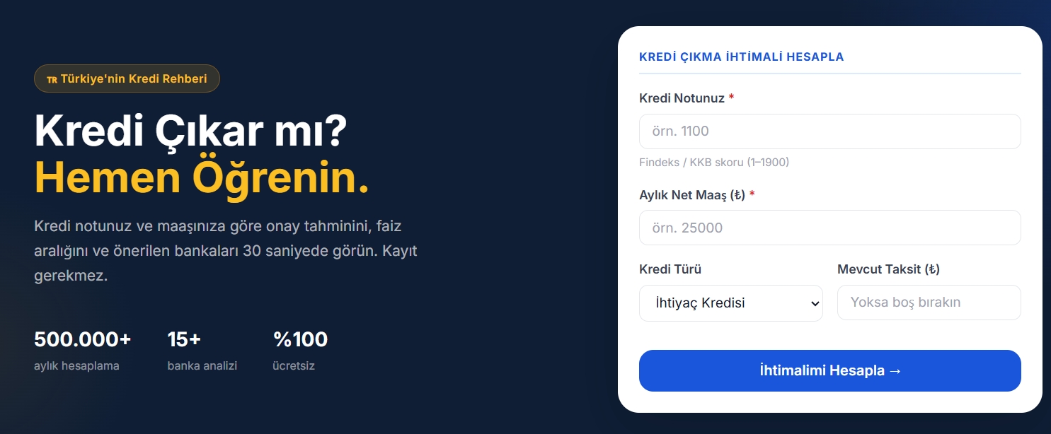 Dijital Kredi Analiz Araçları Finansal Kararları Nasıl Şekillendiriyor?