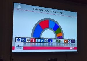 ELAM oy kaybına rağmen üçüncü sırada
