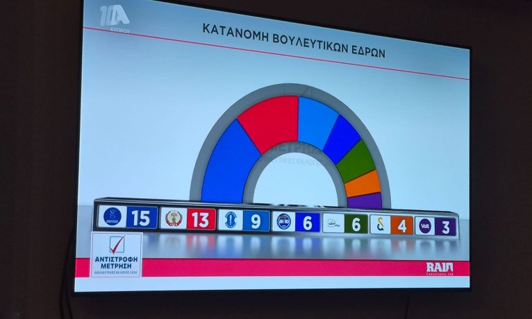 ELAM oy kaybına rağmen üçüncü sırada