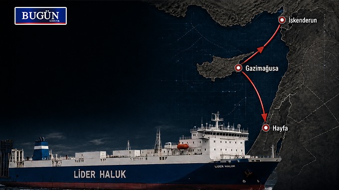 İsrail’e giden gizli hatta Mağusa durağı