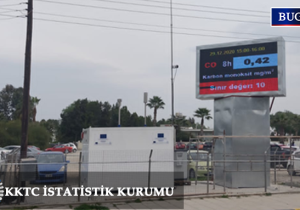 İstatistik Kurumu ilk çevre bültenini yayımladı: Hava kalitesi alarm veriyor