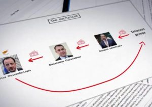 Black Cube gölgesinde “videogate” dosyası Başsavcı’ya gidiyor I Cumhurbaşkanlığı çevresini sarsan soruşturmada son aşama