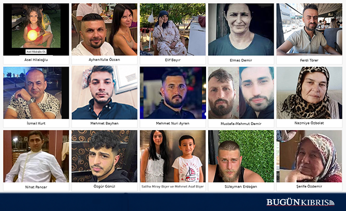 Resmi liste açıklandı: 8 kişi hayatını kaybetti, 20 kişi aranıyor