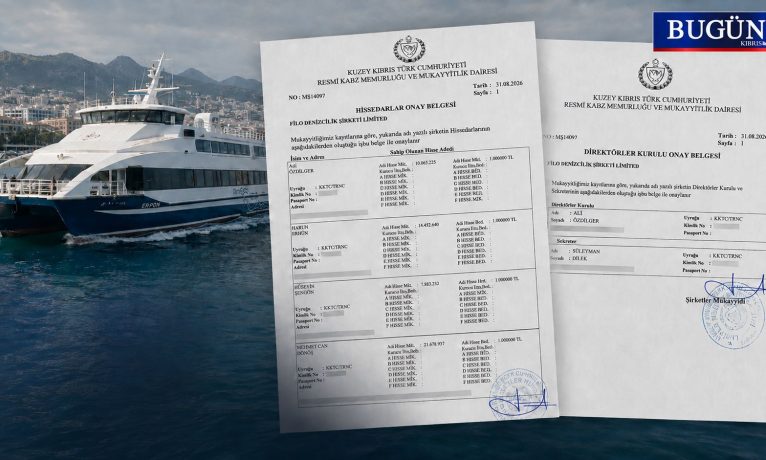 Filo Denizcilik’in ortaklık yapısı ortaya çıktı: Şirketin 13 hissedarı bulunuyor