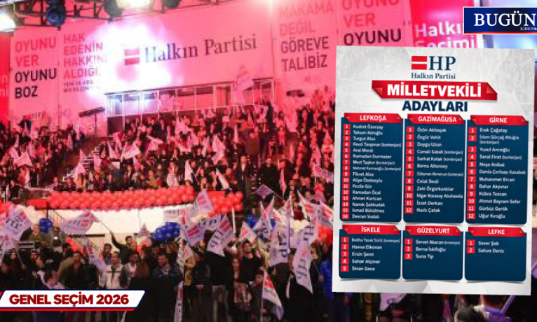 Halkın Partisi’nin 50 milletvekili adayı belirlendi
