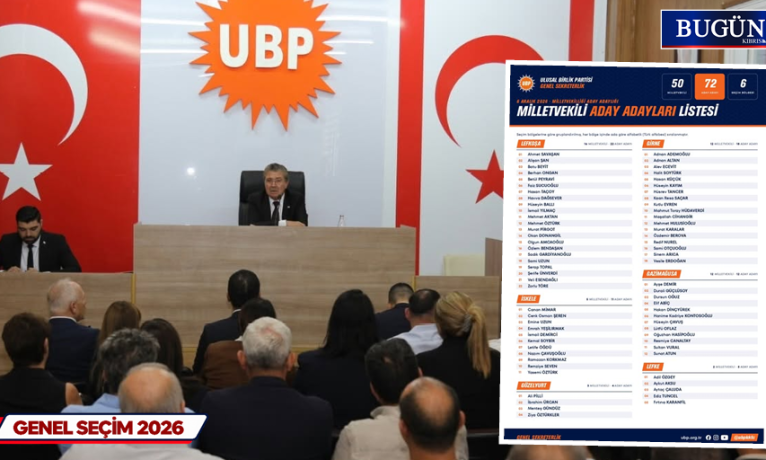 UBP’nin 72 milletvekili aday adayı belli oldu: Üstel, “6 Aralık’ta hükümeti yine biz kuracağız” dedi