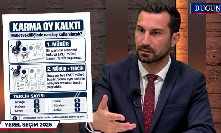 CTP milletvekili Ürün Solyalı, yeni oy kullanma yöntemini anlattı